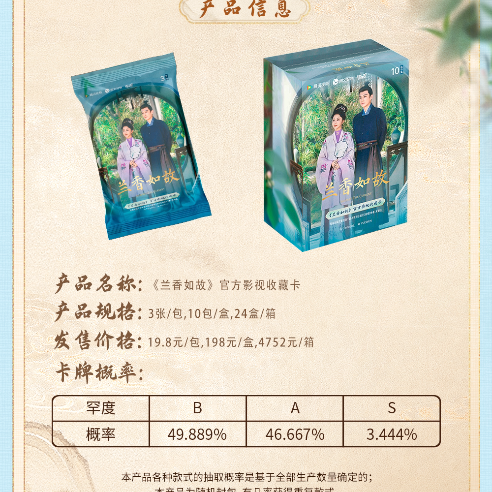Against the Current Drama Official Collectible Card Pack Blind Box – Starring Tan Songyun, Liu Xueyi - Image 5